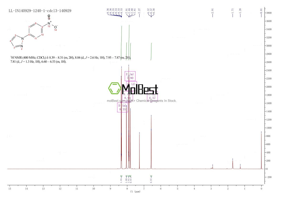 Physical sample testing spectrum (NMR) of 3463-30-7