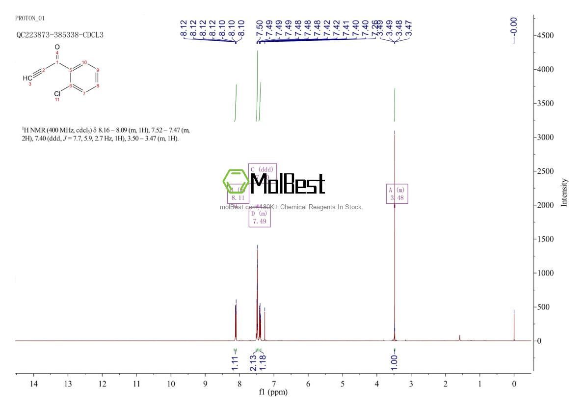 Physical sample testing spectrum (NMR) of 3463-33-0