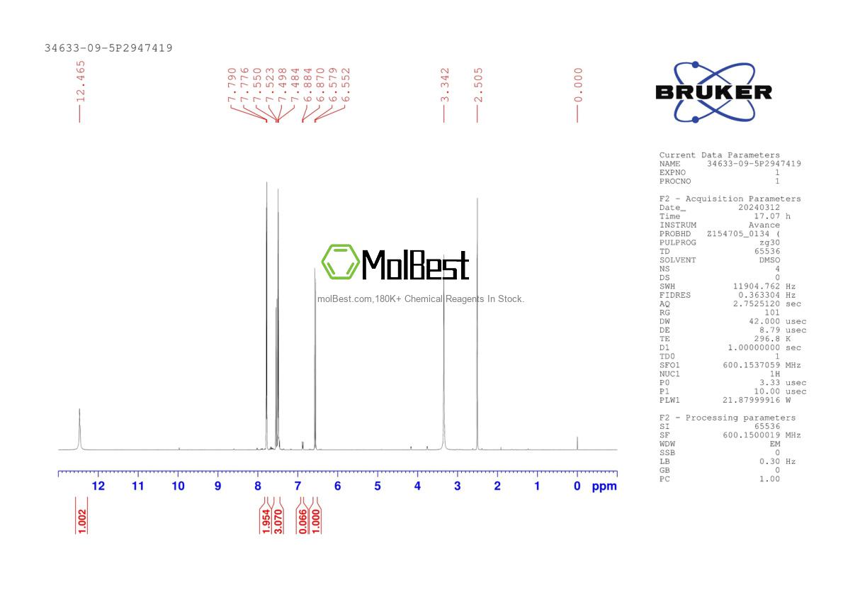 Physical sample testing spectrum (NMR) of 34633-09-5