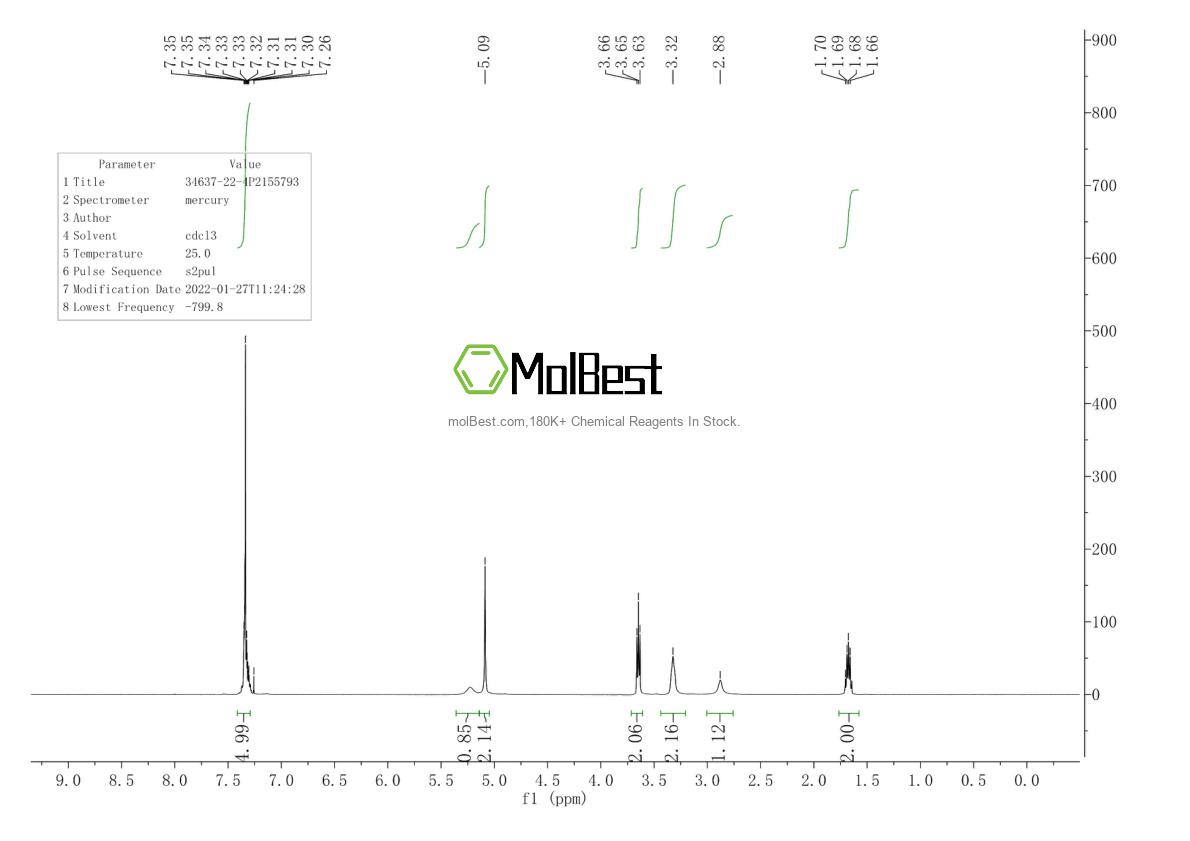 Physical sample testing spectrum (NMR) of 34637-22-4
