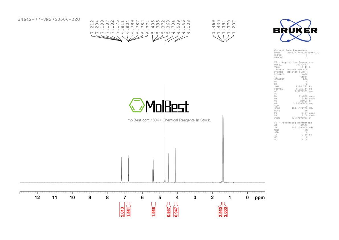 Physical sample testing spectrum (NMR) of 34642-77-8
