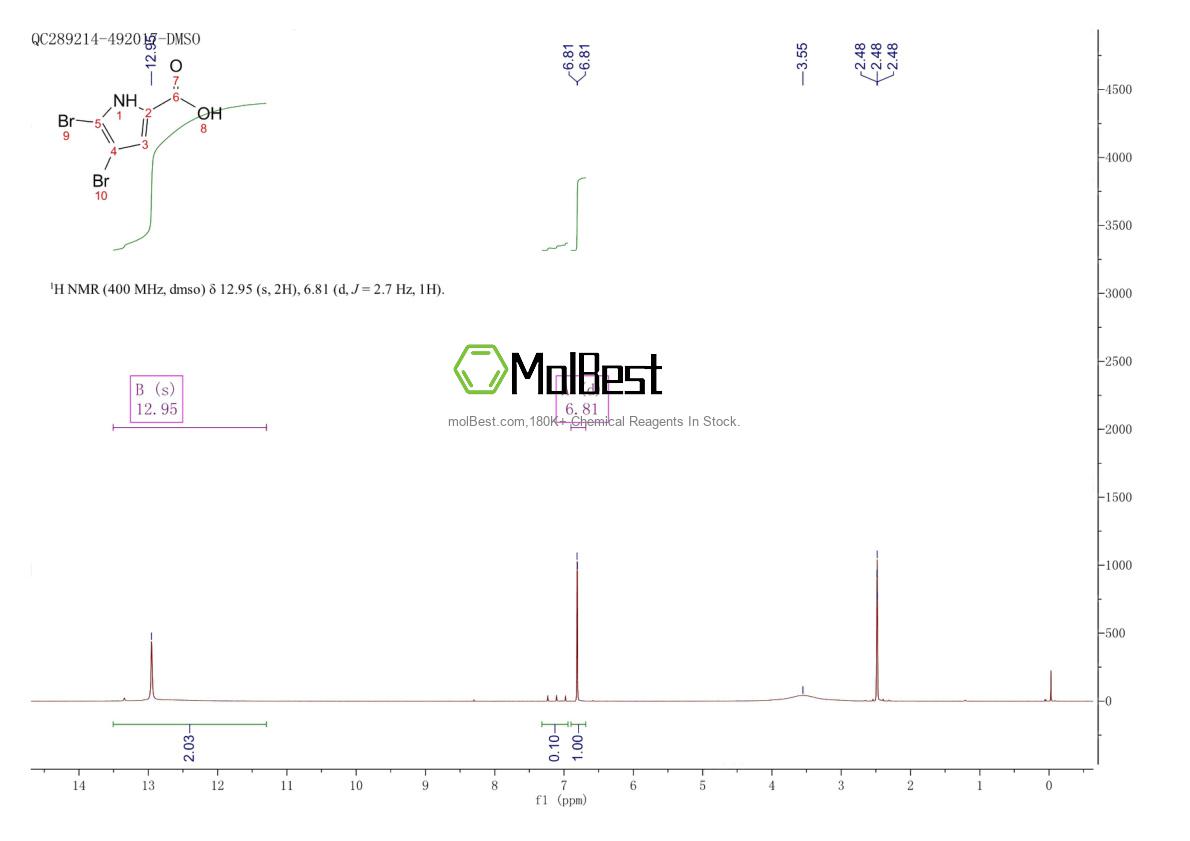 Spektrum pengujian sampel fisik (NMR) 34649-21-3
