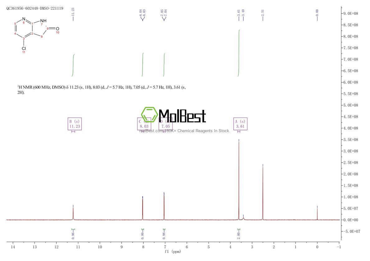Physical sample testing spectrum (NMR) of 346599-62-0