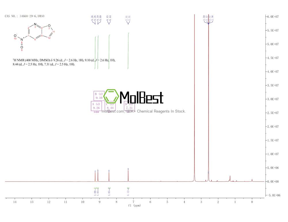 Physical sample testing spectrum (NMR) of 34668-29-6