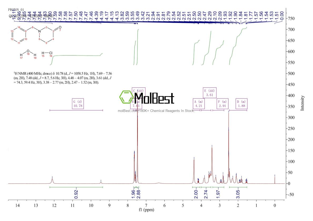 Physical sample testing spectrum (NMR) of 346694-73-3
