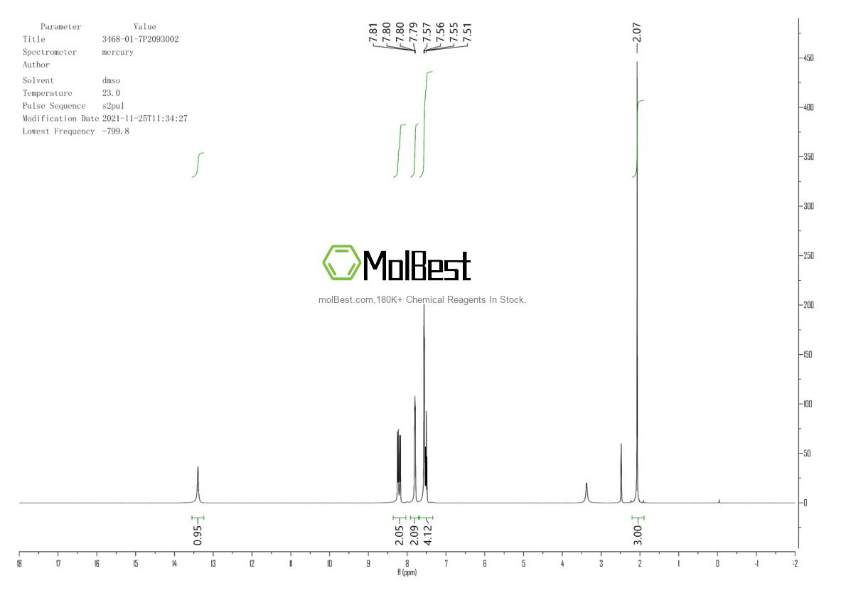 Physical sample testing spectrum (NMR) of 3468-01-7