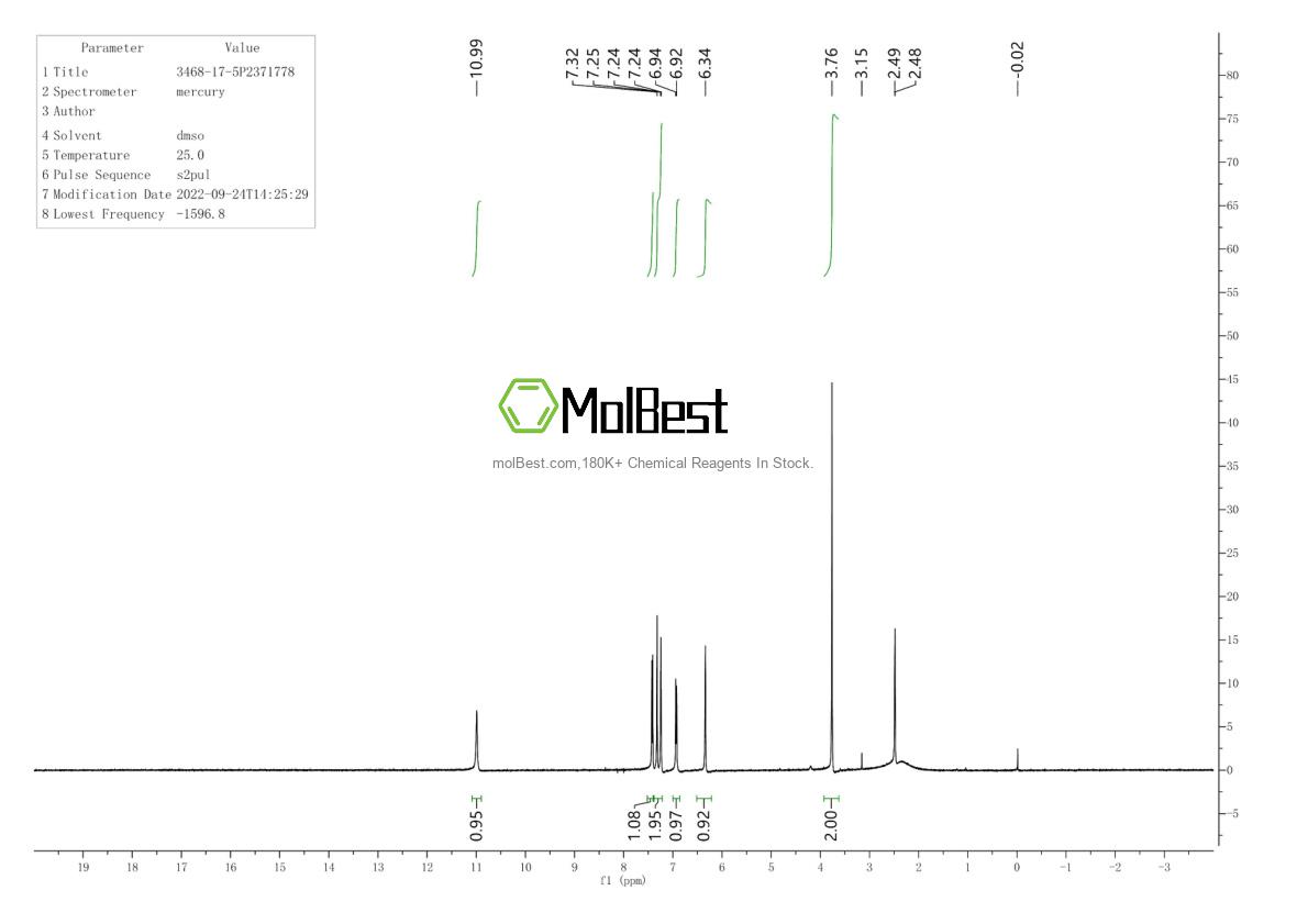 Physical sample testing spectrum (NMR) of 3468-17-5