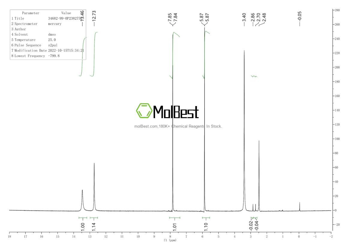 Physical sample testing spectrum (NMR) of 34682-99-0