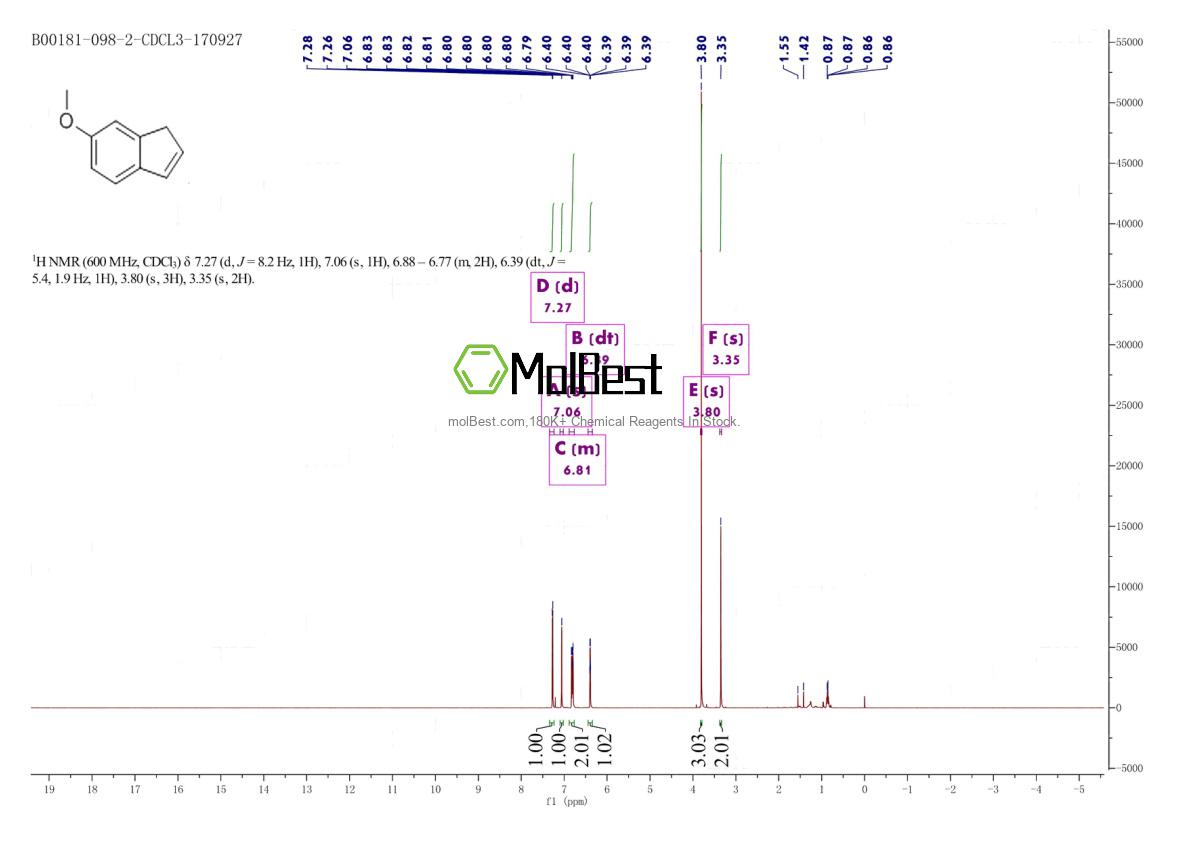 Spektrum pengujian sampel fisik (NMR) 3469-08-7