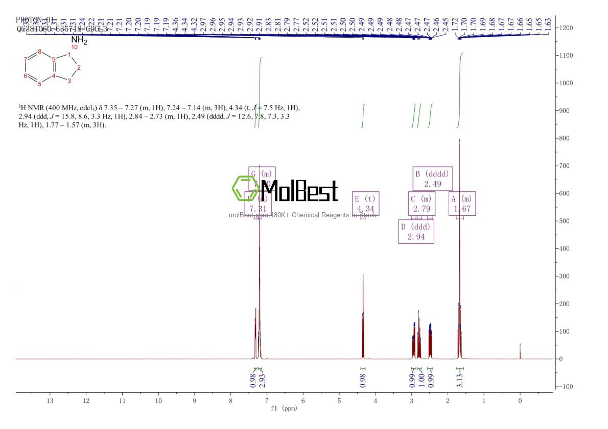 Physical sample testing spectrum (NMR) of 34698-41-4