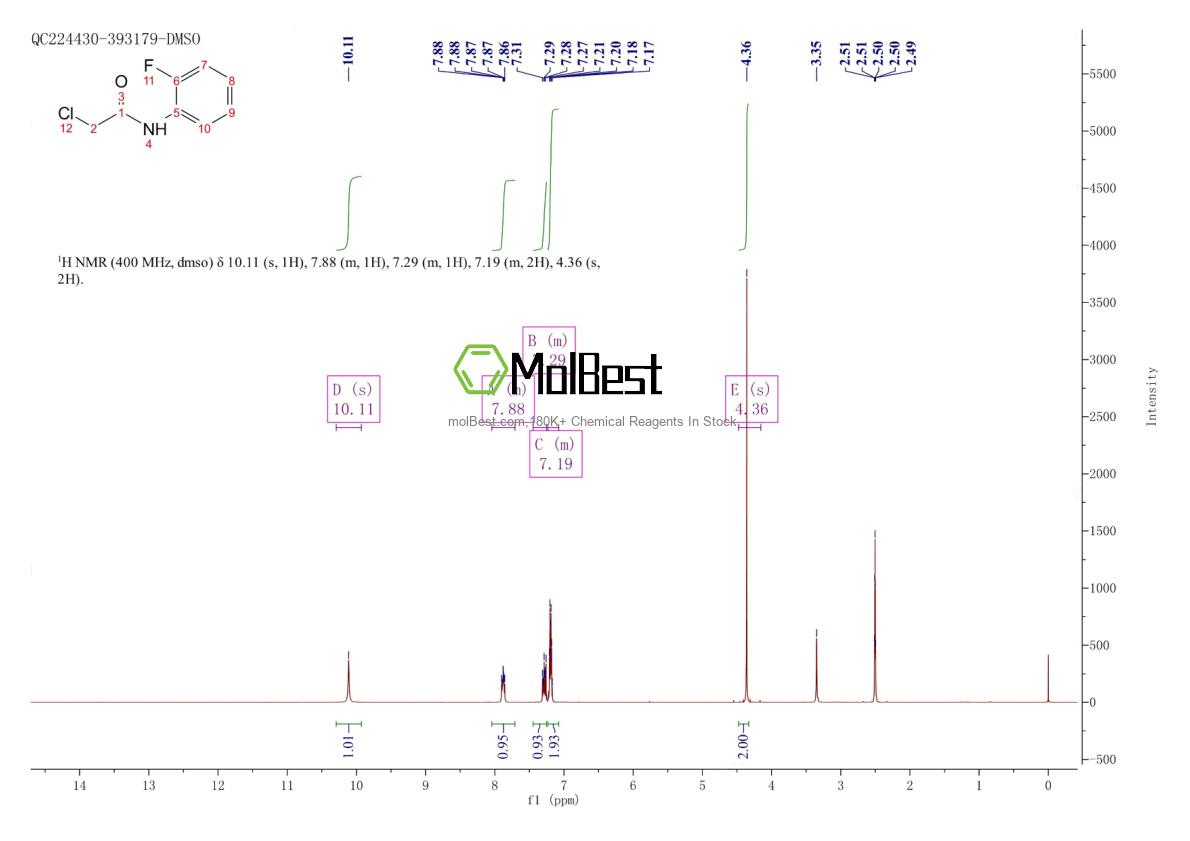 Spektrum pengujian sampel fisik (NMR) 347-66-0