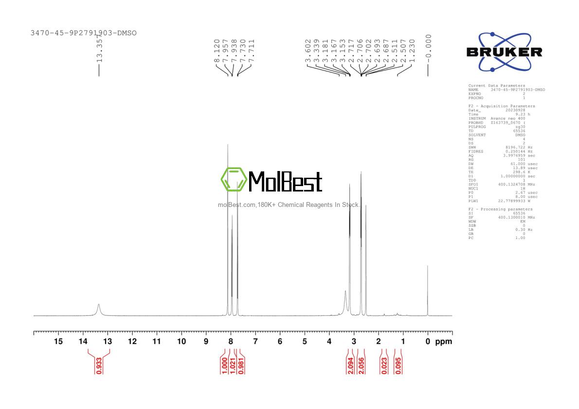 Physical sample testing spectrum (NMR) of 3470-45-9