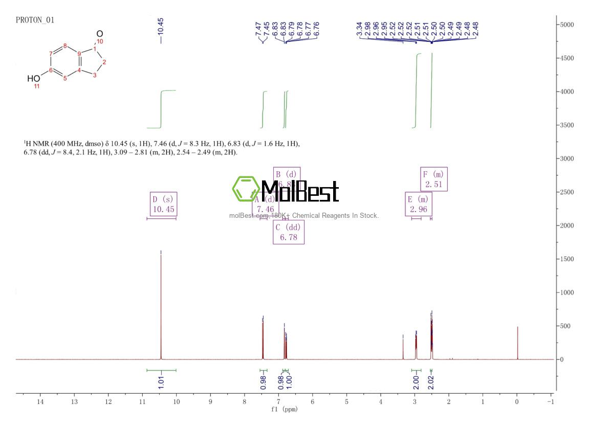 Physical sample testing spectrum (NMR) of 3470-49-3
