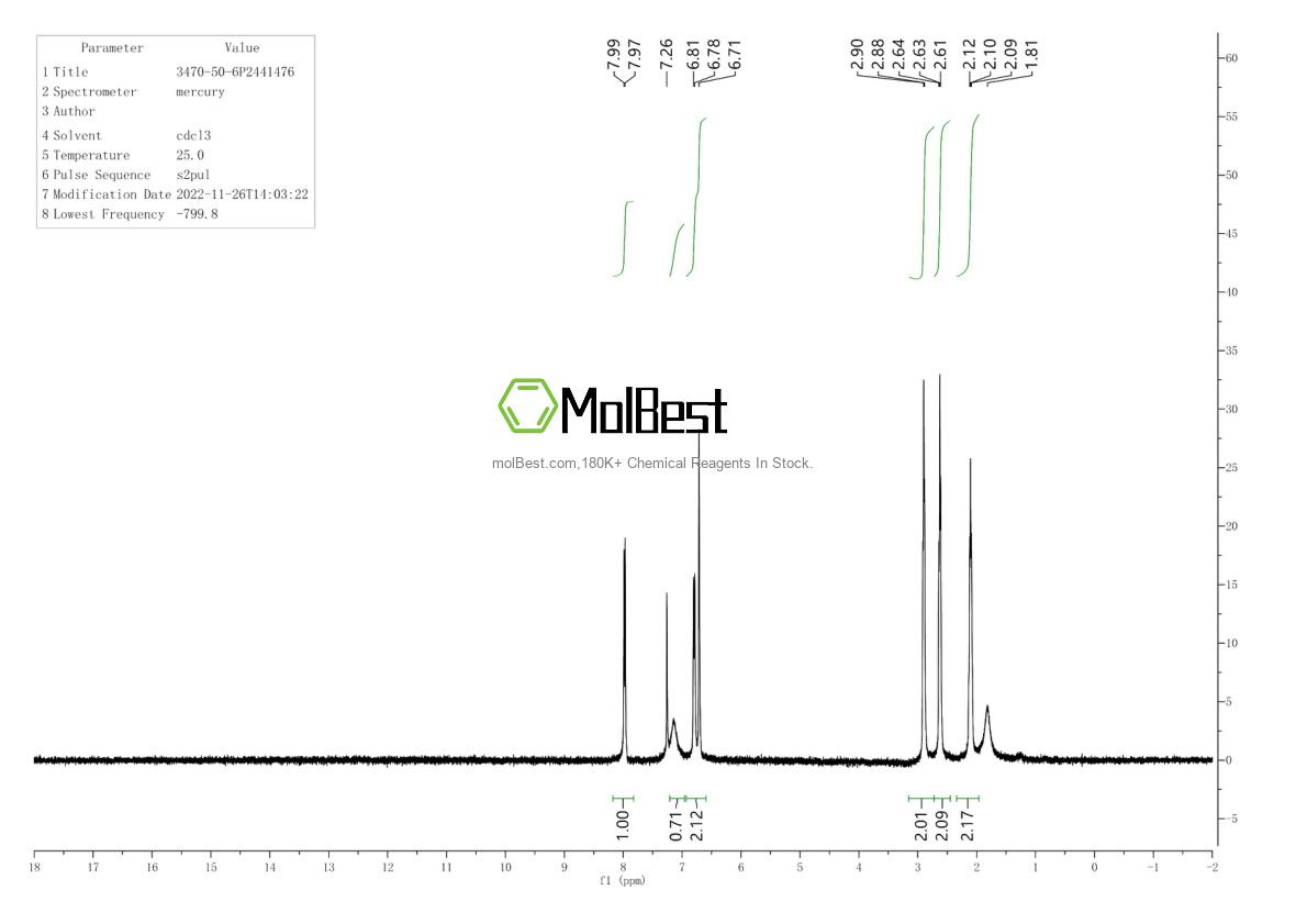 Physical sample testing spectrum (NMR) of 3470-50-6