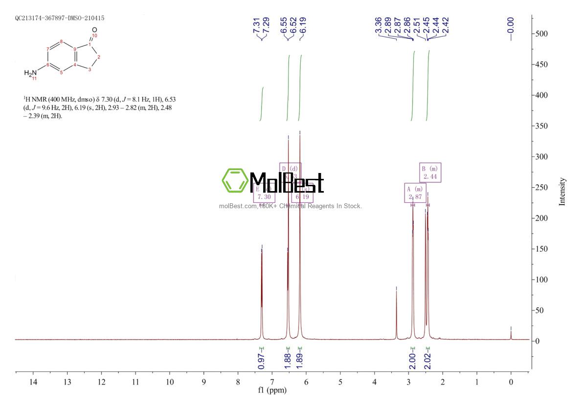 Physical sample testing spectrum (NMR) of 3470-54-0