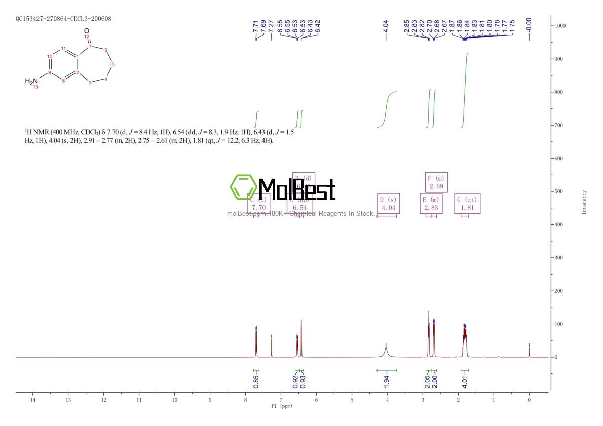 Spektrum pengujian sampel fisik (NMR) 3470-55-1