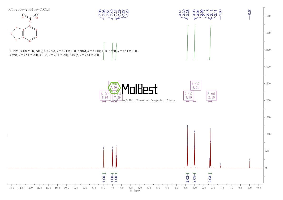 Physical sample testing spectrum (NMR) of 34701-14-9