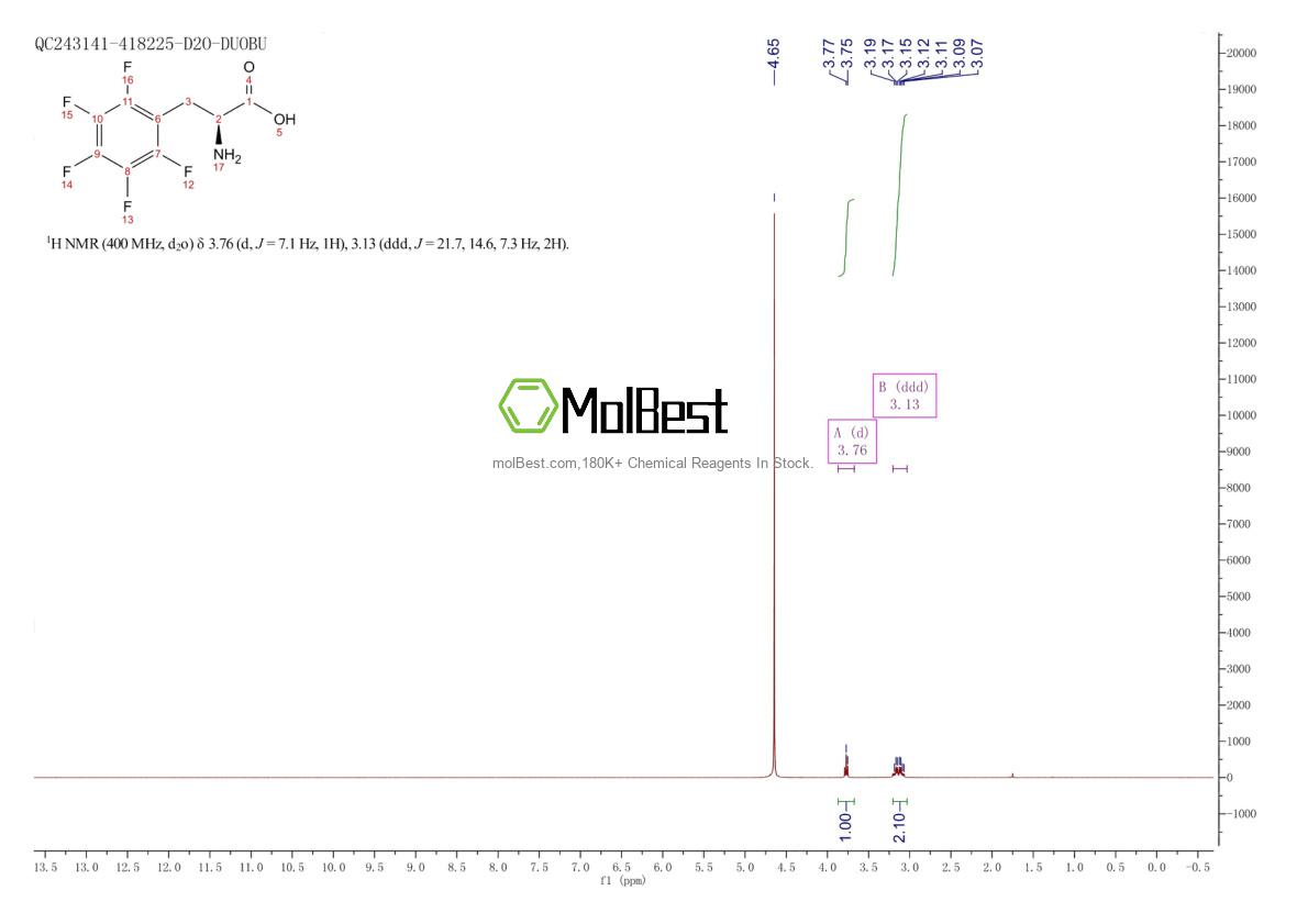 Physical sample testing spectrum (NMR) of 34702-59-5