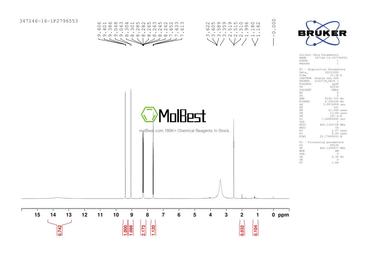 Physical sample testing spectrum (NMR) of 347146-16-1