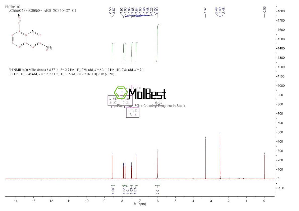 Spektrum pengujian sampel fisik (NMR) 347146-19-4