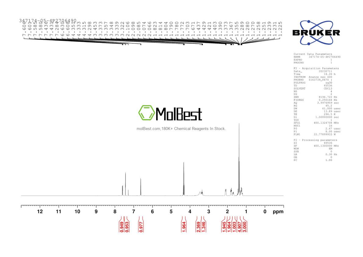 Physical sample testing spectrum (NMR) of 347174-05-4
