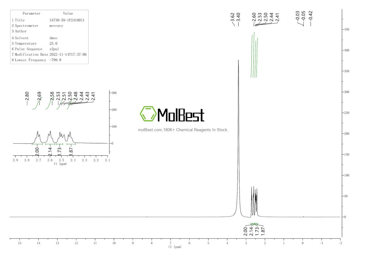 Physical sample testing spectrum (NMR) of 34730-59-1