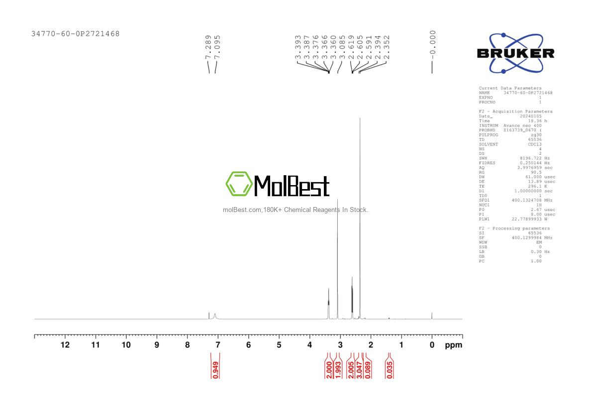 Physical sample testing spectrum (NMR) of 34770-60-0