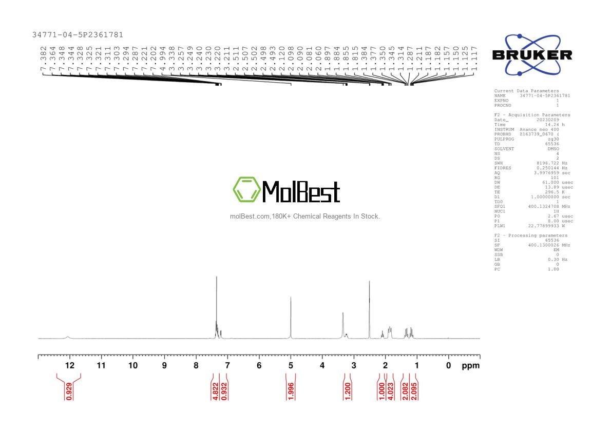 Physical sample testing spectrum (NMR) of 34771-04-5