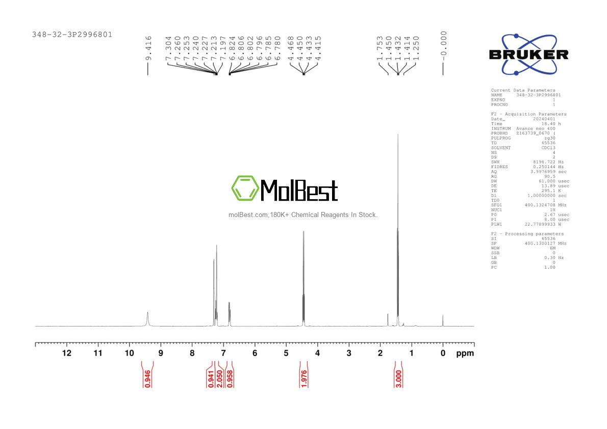 Physical sample testing spectrum (NMR) of 348-32-3