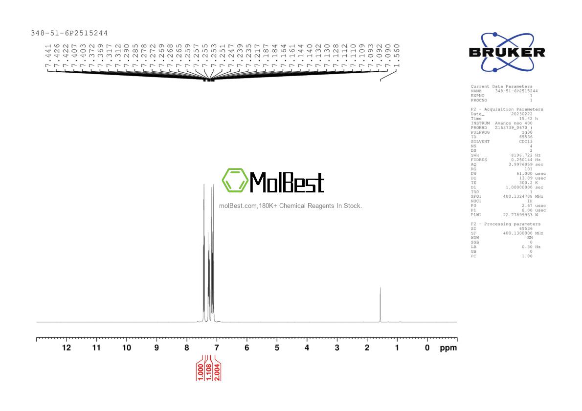 Physical sample testing spectrum (NMR) of 348-51-6