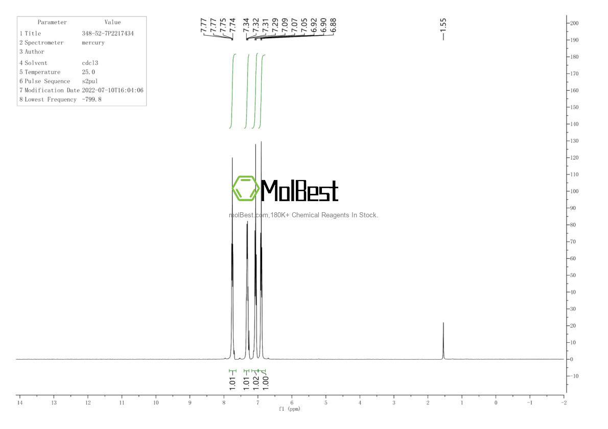 Physical sample testing spectrum (NMR) of 348-52-7