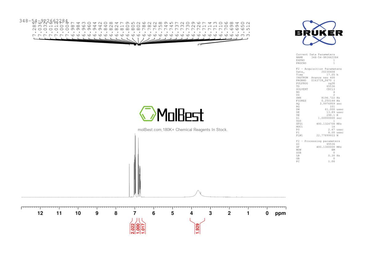 Physical sample testing spectrum (NMR) of 348-54-9