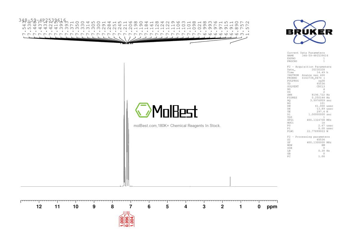 Physical sample testing spectrum (NMR) of 348-59-4