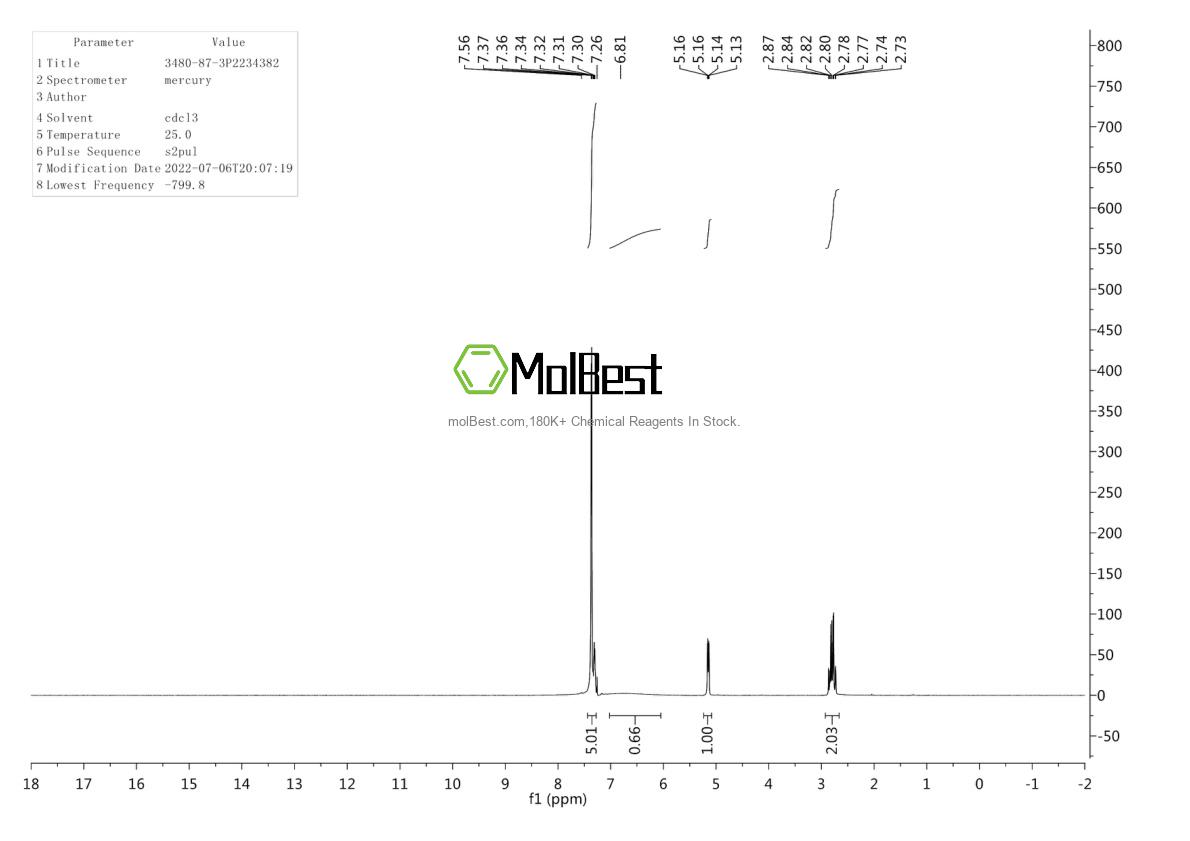 Physical sample testing spectrum (NMR) of 3480-87-3