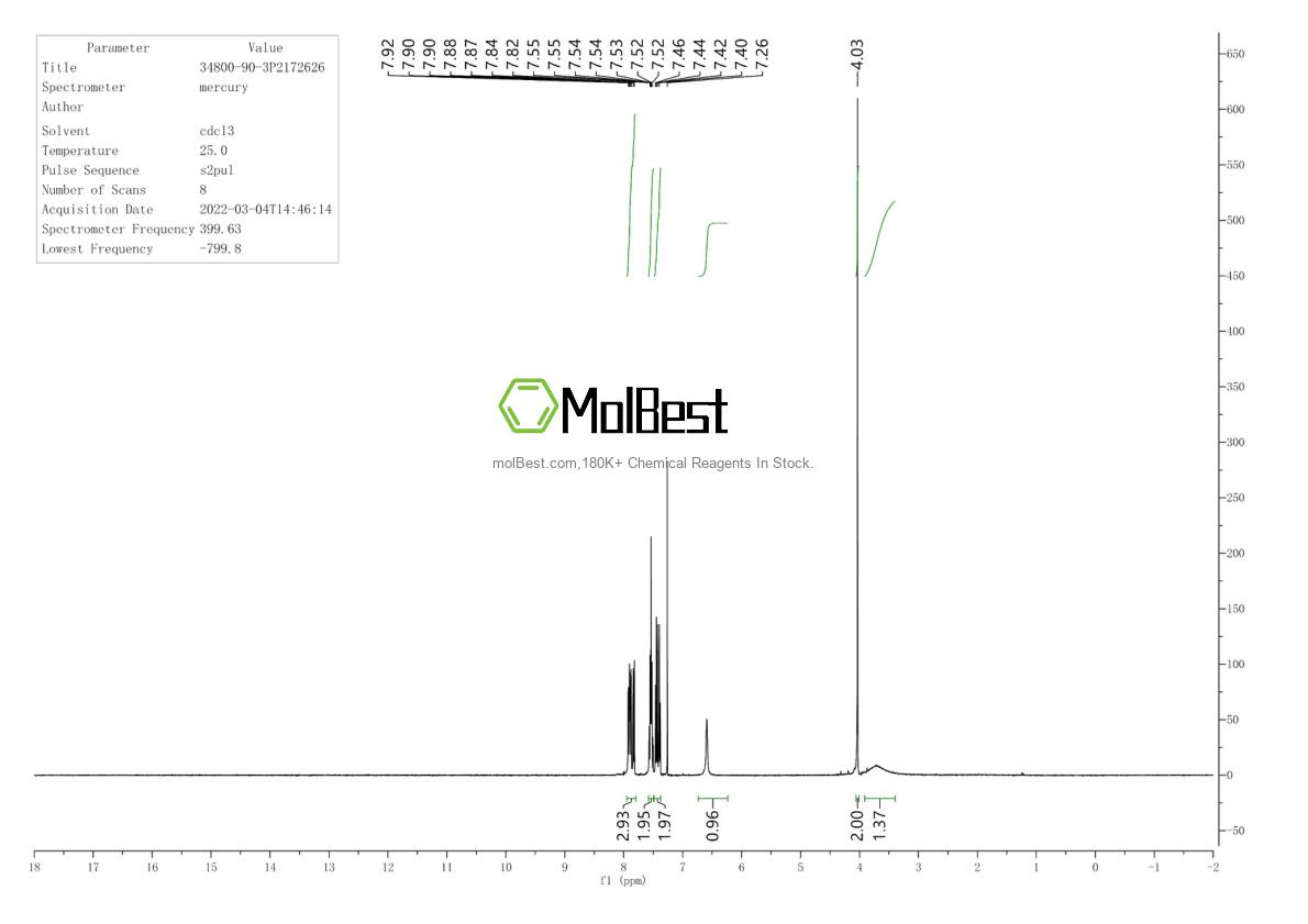 Espectro de teste de amostra física (NMR) de 34800-90-3