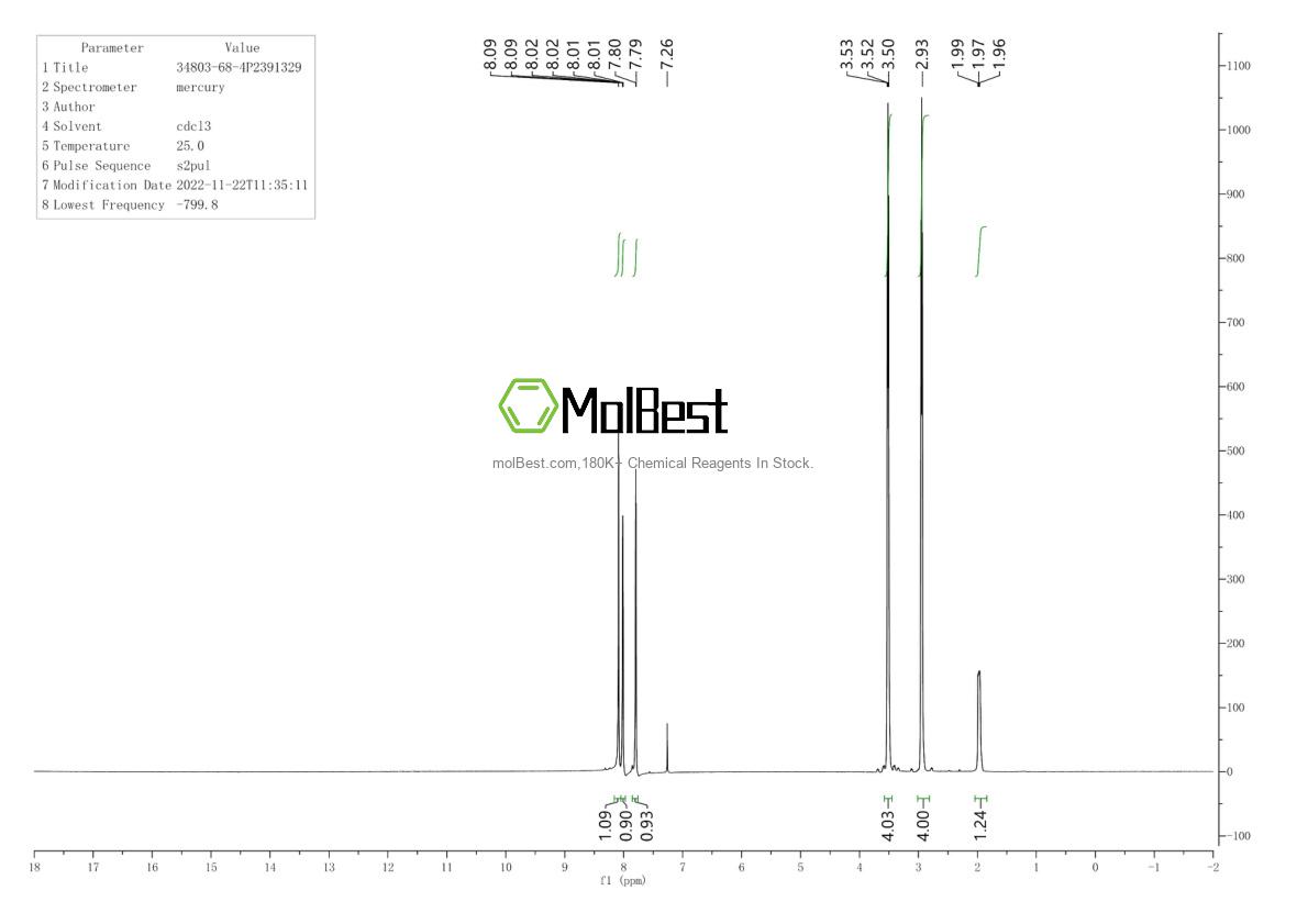 Spektrum pengujian sampel fisik (NMR) 34803-68-4