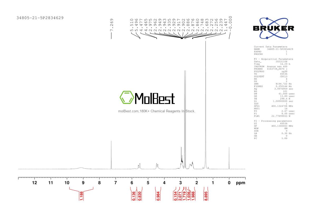 Spektrum pengujian sampel fisik (NMR) 34805-21-5