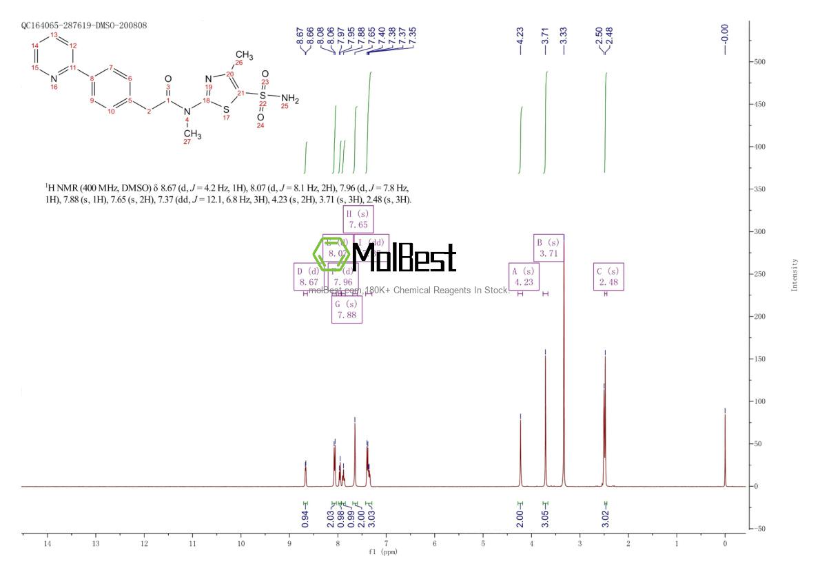 Spektrum pengujian sampel fisik (NMR) 348086-71-5