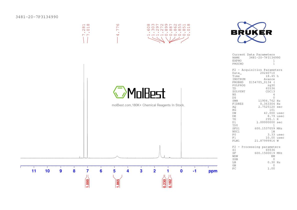 Spektrum pengujian sampel fisik (NMR) 3481-20-7