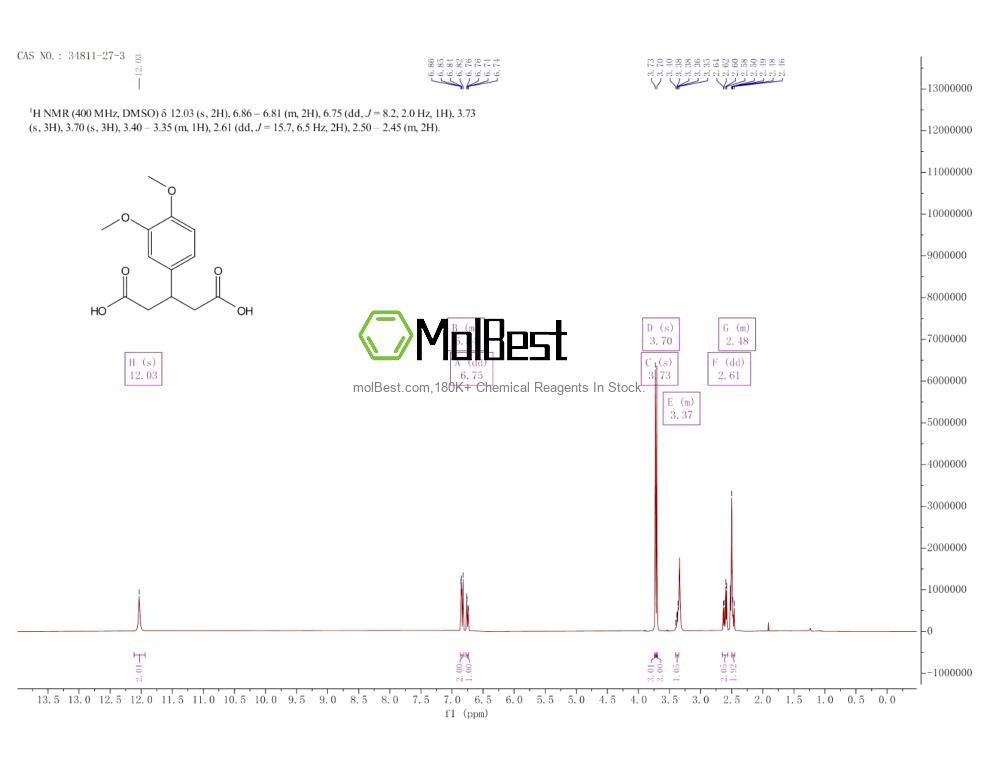 Spektrum pengujian sampel fisik (NMR) 34811-27-3