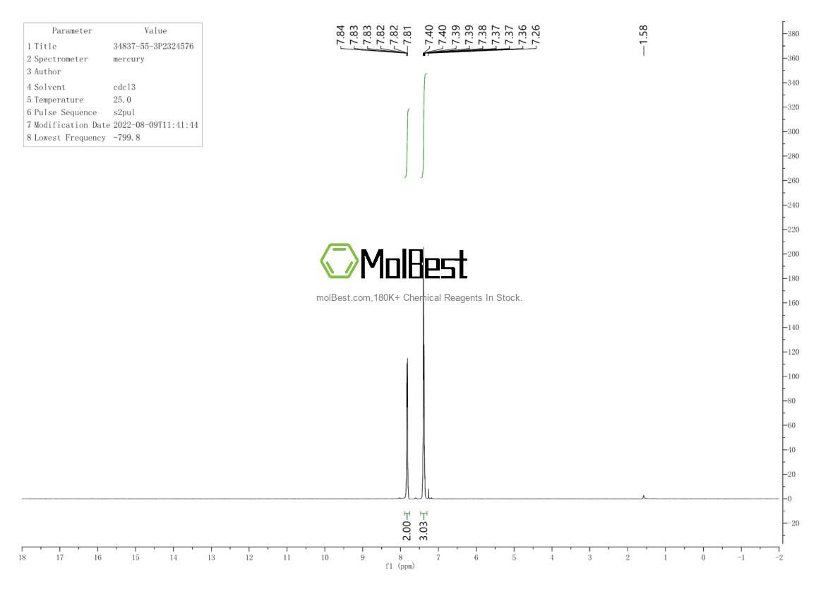 Physical sample testing spectrum (NMR) of 34837-55-3