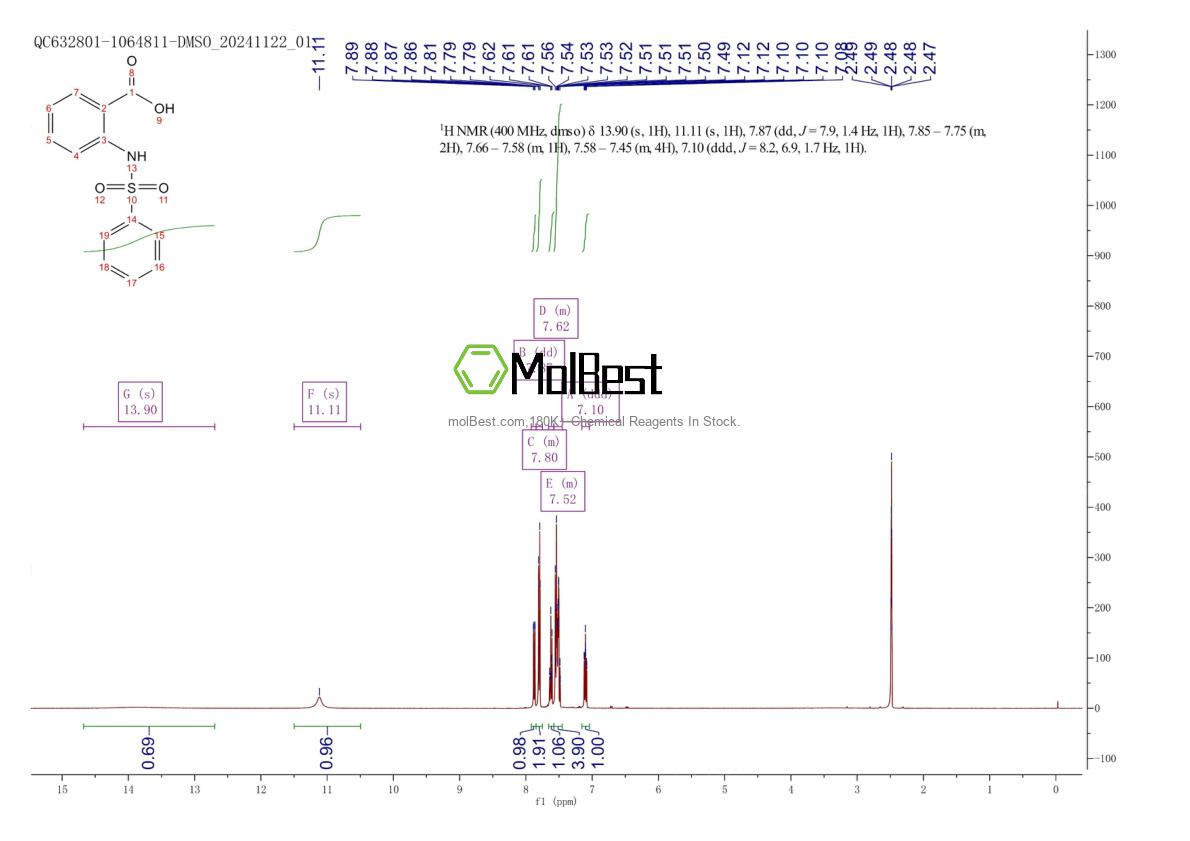 Spektrum pengujian sampel fisik (NMR) 34837-67-7