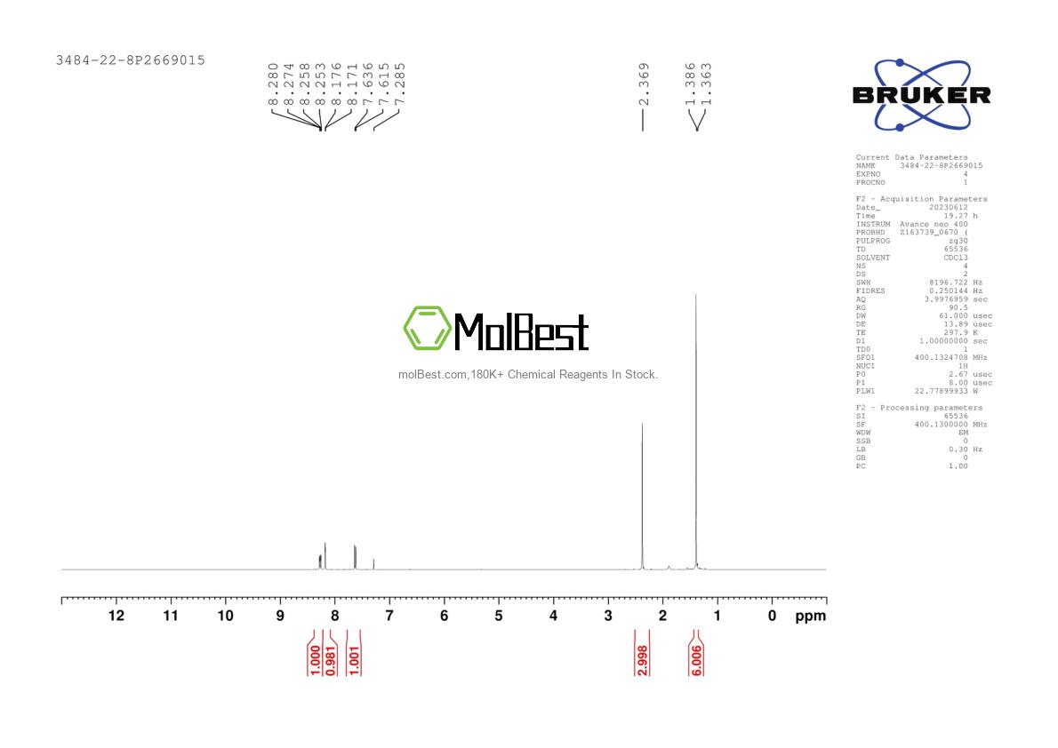 Spektrum pengujian sampel fisik (NMR) 3484-22-8