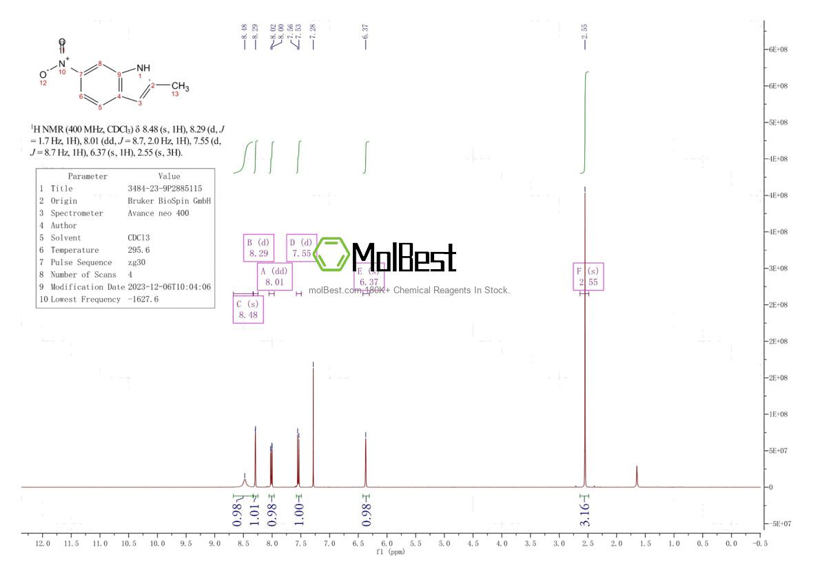 Physical sample testing spectrum (NMR) of 3484-23-9