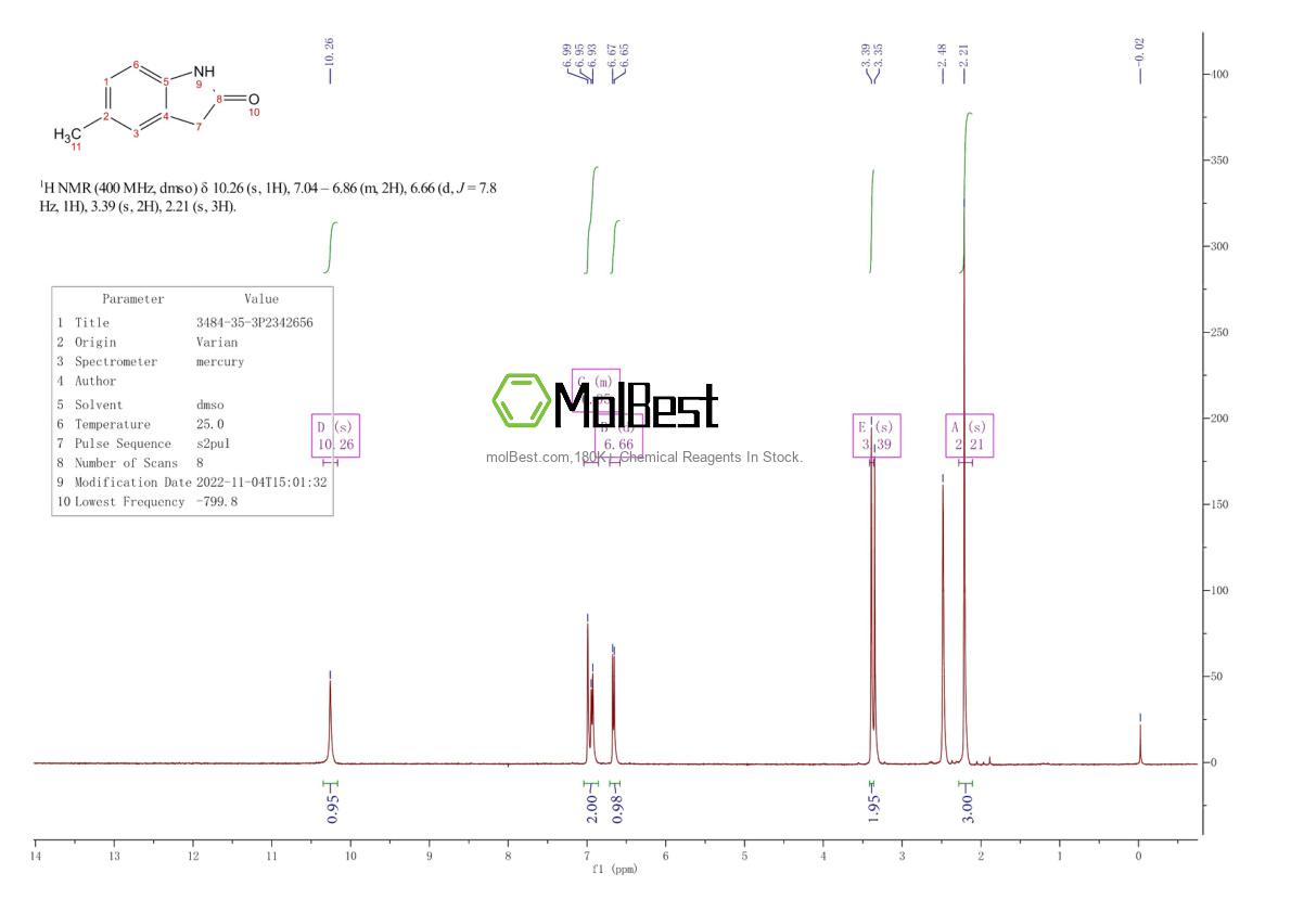 Spektrum pengujian sampel fisik (NMR) 3484-35-3