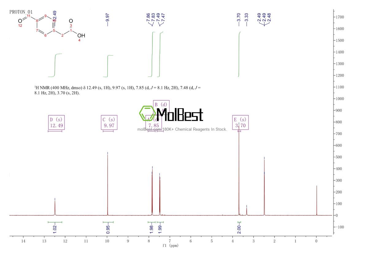 Spektrum pengujian sampel fisik (NMR) 34841-47-9