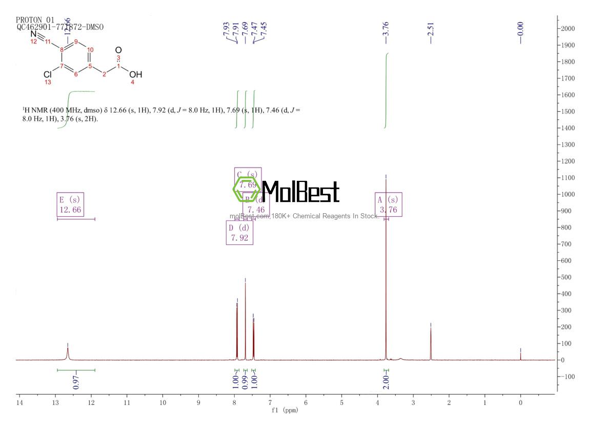 Spektrum pengujian sampel fisik (NMR) 34841-48-0