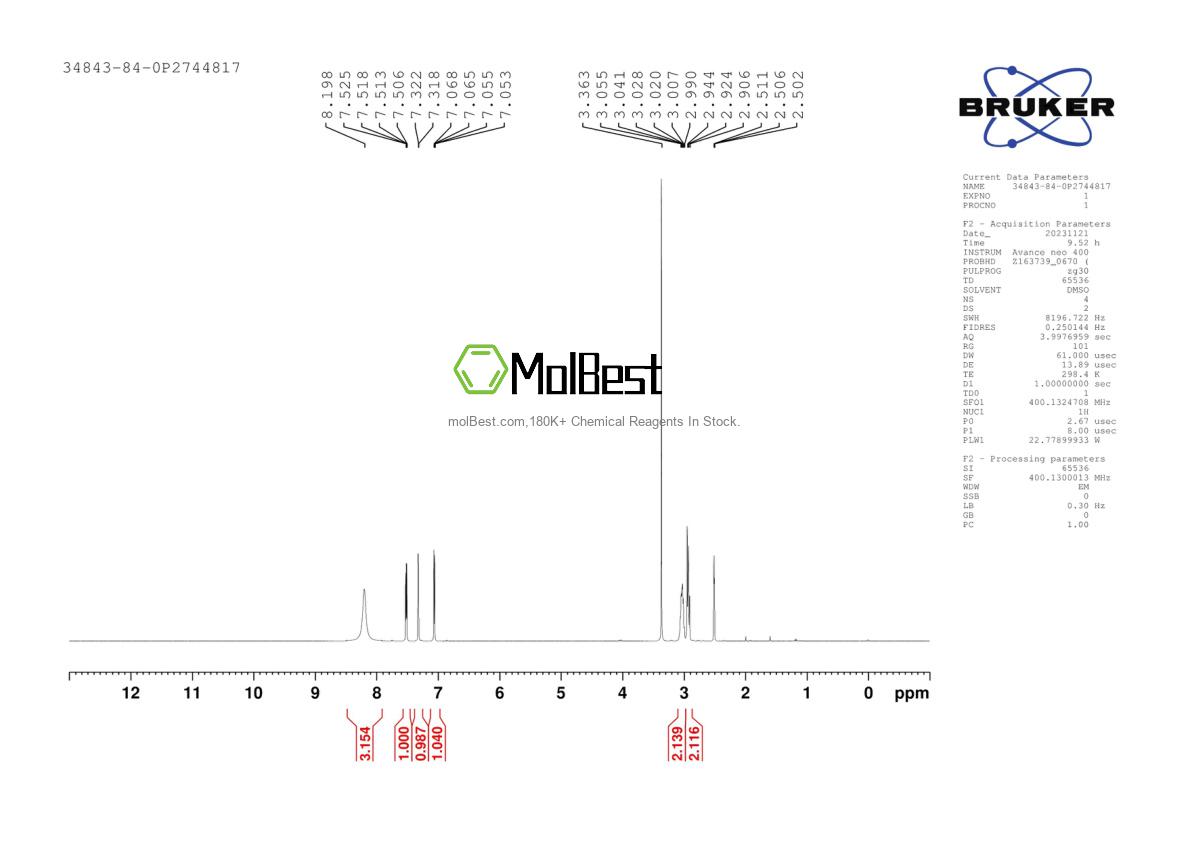Spektrum pengujian sampel fisik (NMR) 34843-84-0