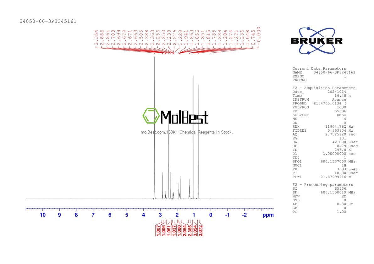 Spektrum pengujian sampel fisik (NMR) 34850-66-3