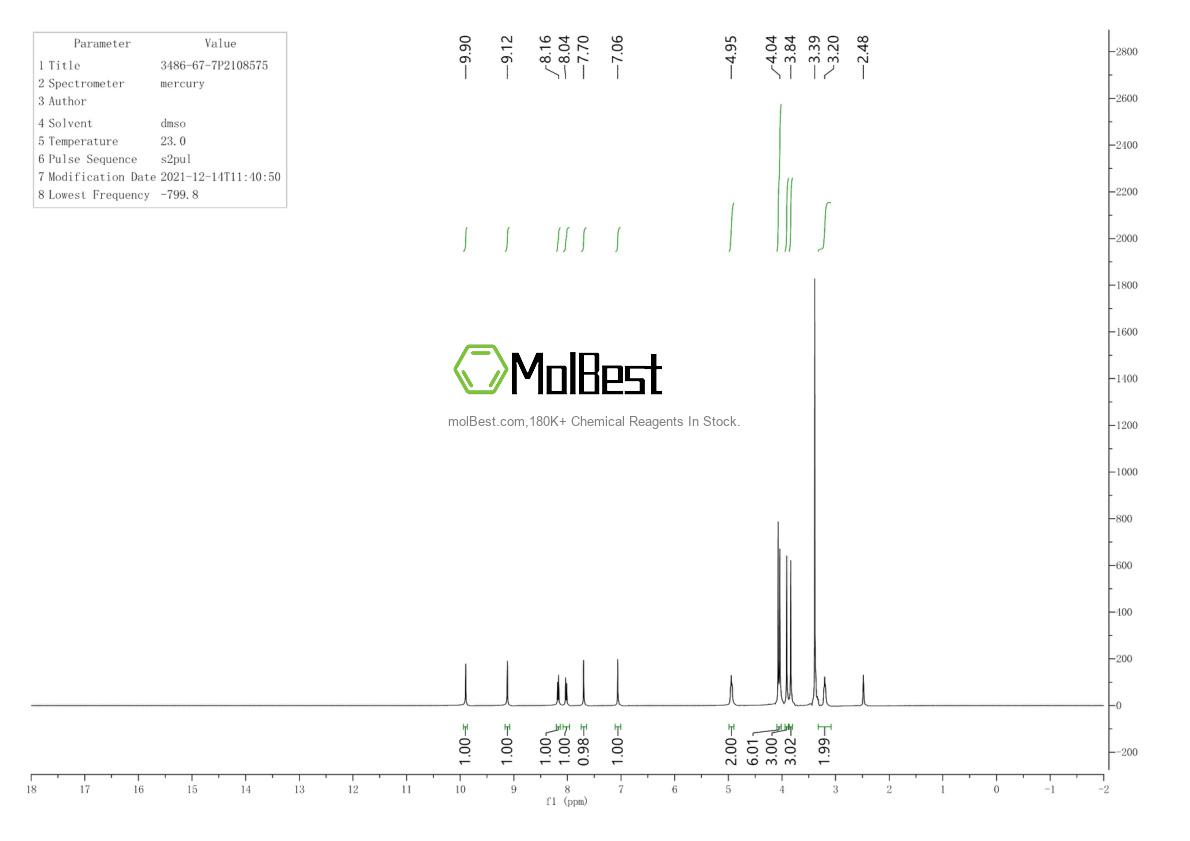 Spektrum pengujian sampel fisik (NMR) 3486-67-7